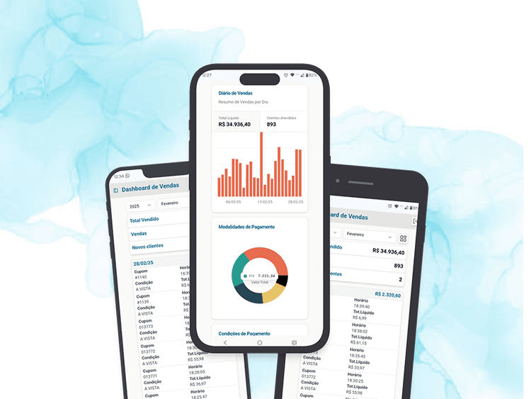Dashboard de Vendas Web